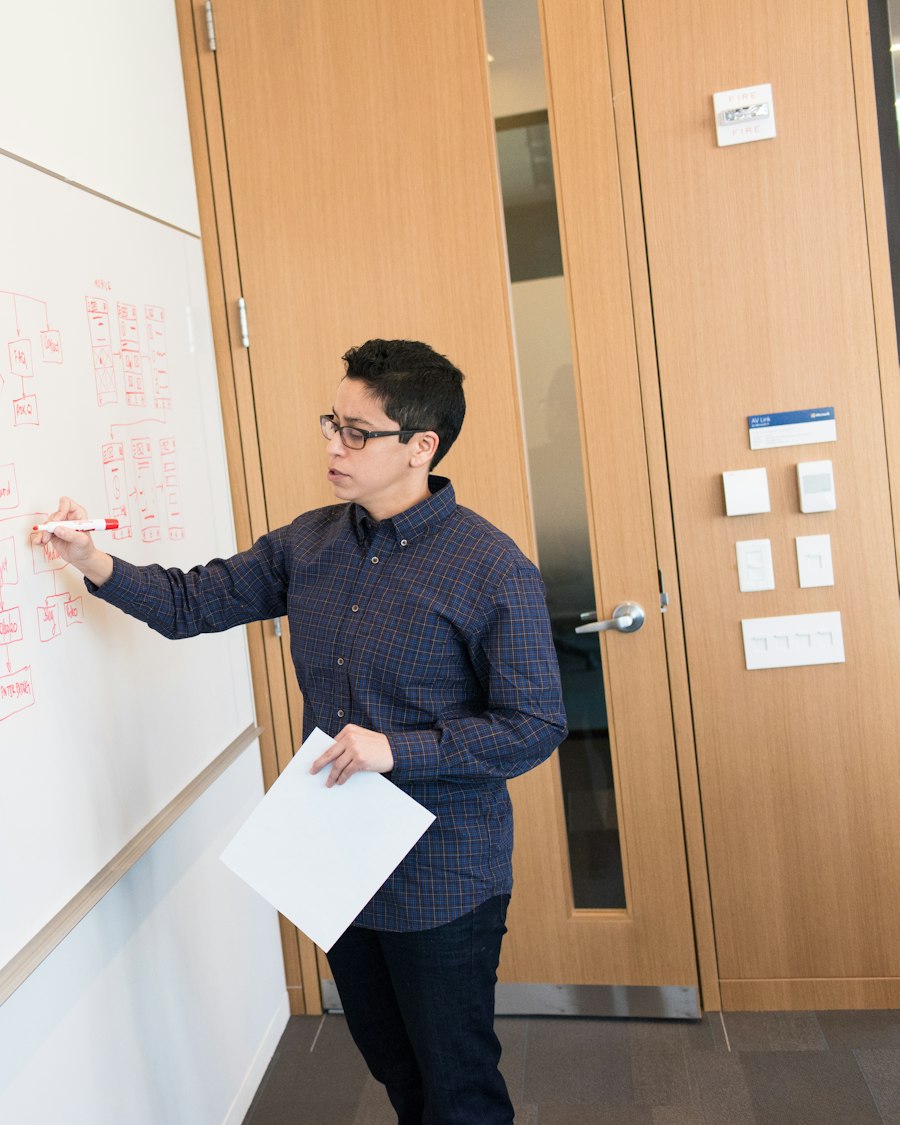 Consultant mapping out a security strategy on a whiteboard