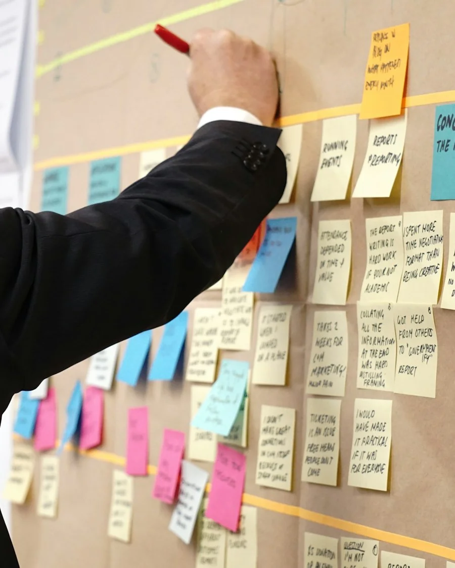 Consultant mapping help desk workflows on a planning board